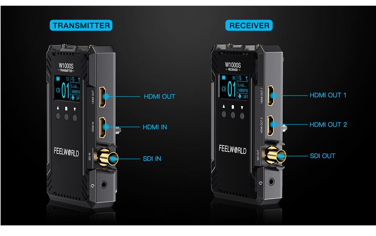 multiple interface transmission
