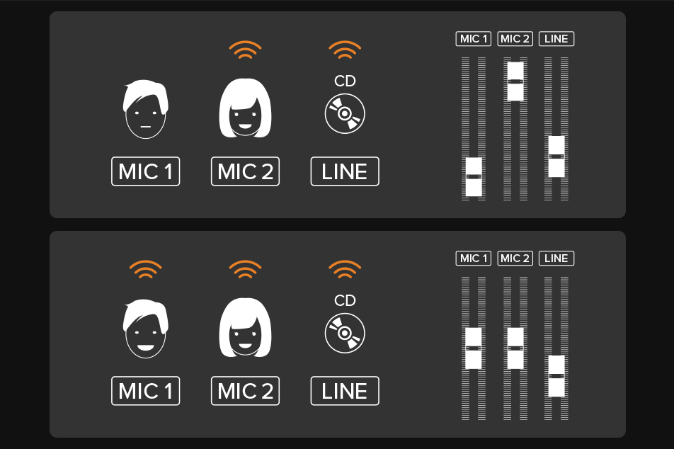 Beat Sync Switching