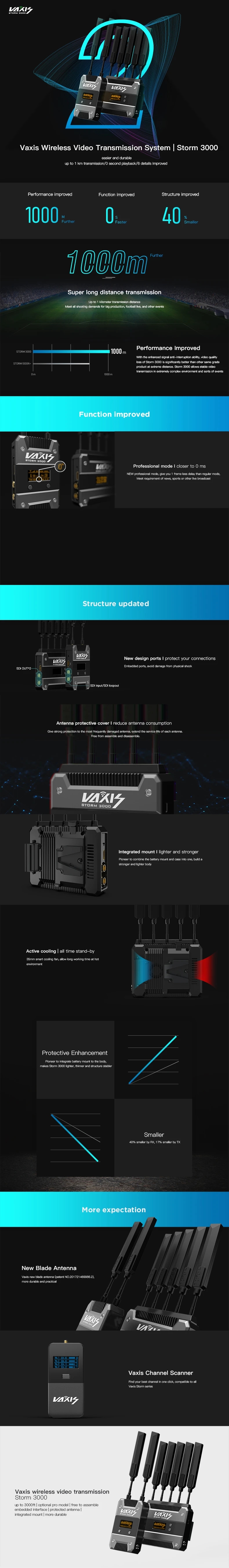 
Vaxis Storm 3000 Kit 