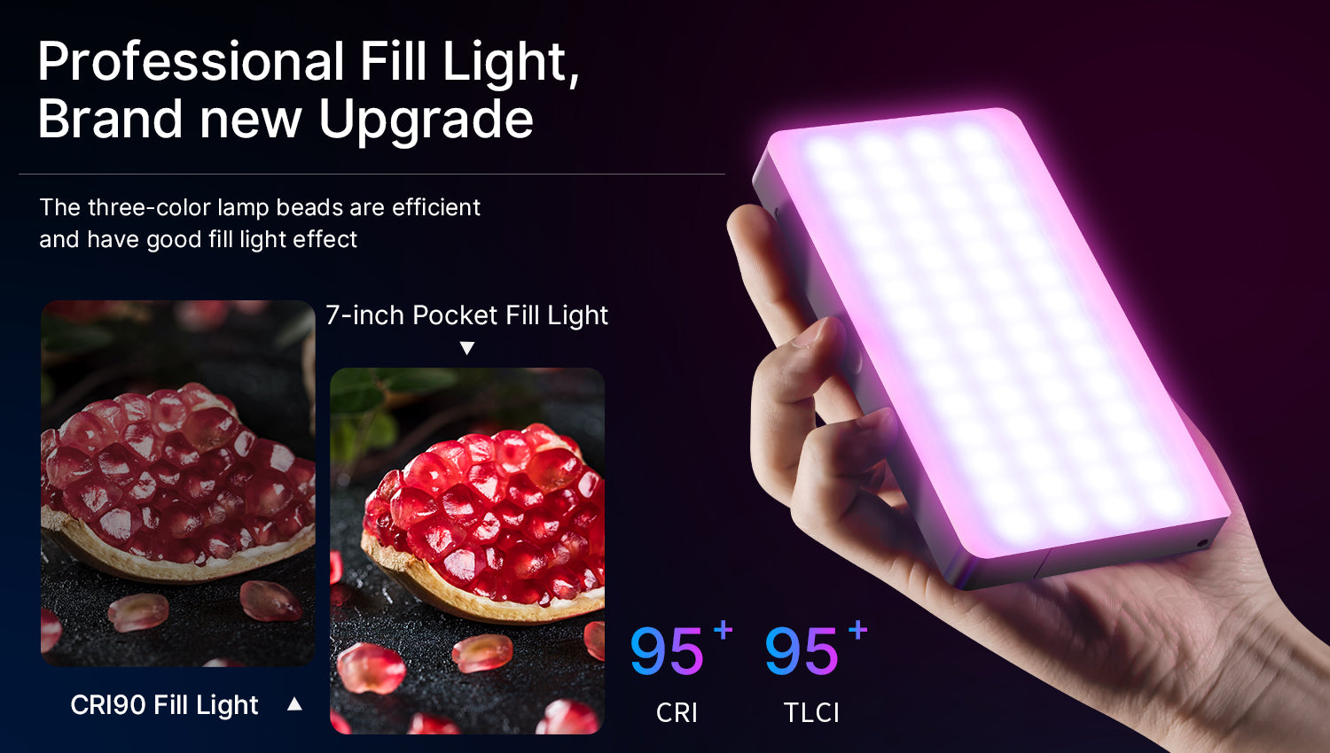 Ulanzi LT002 7" RGB LED Video Light B01002